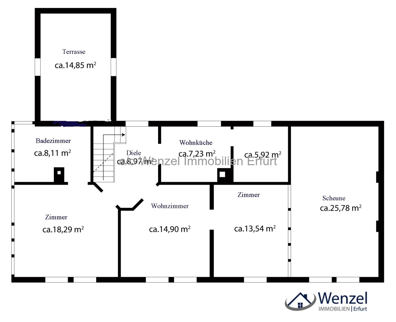 RESERVIERT! Geräumiges Wohnhaus im Thüringer Wald