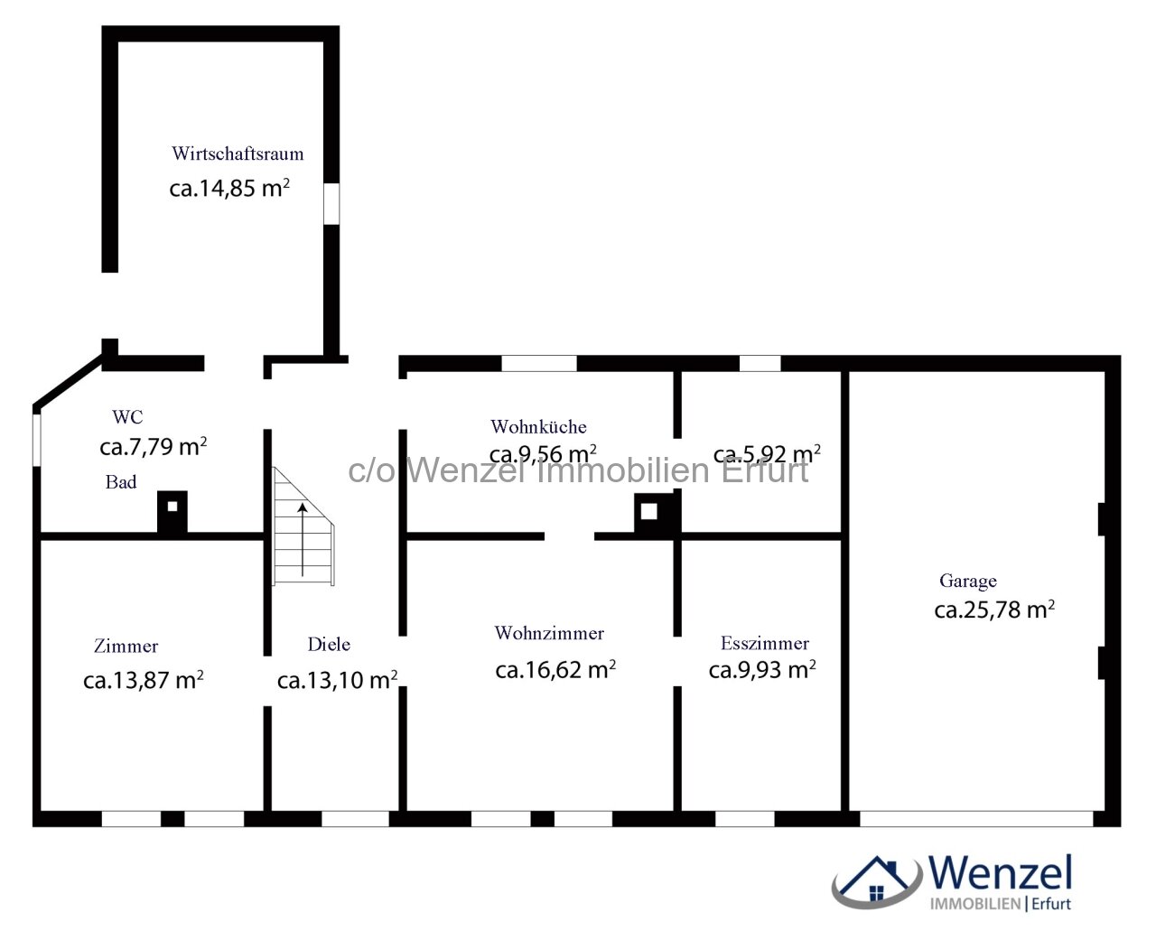 RESERVIERT! Geräumiges Wohnhaus im Thüringer Wald
